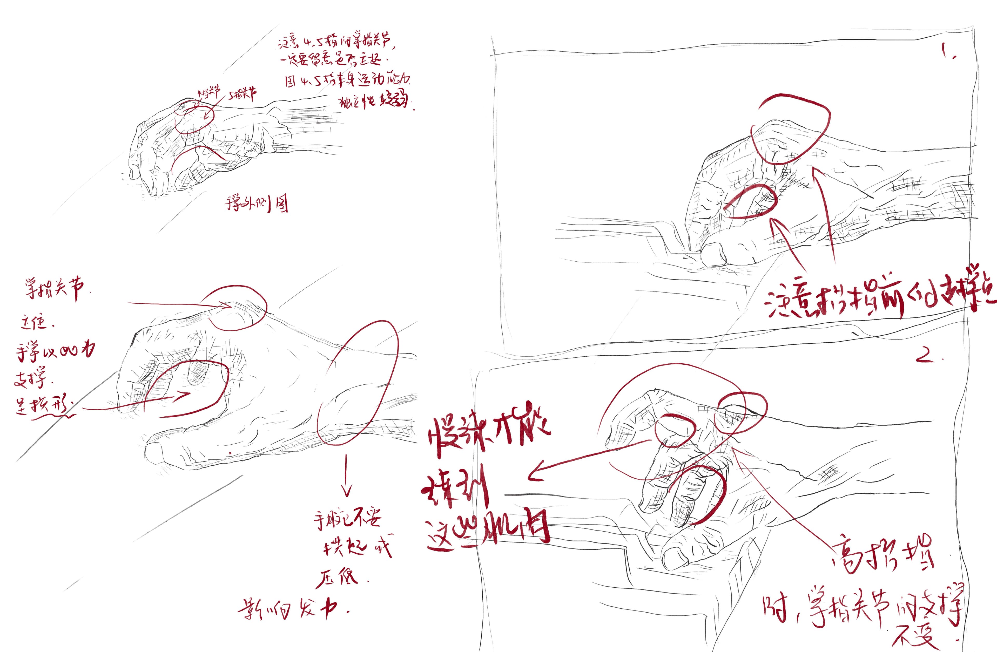 钢琴发力课堂手绘笔记